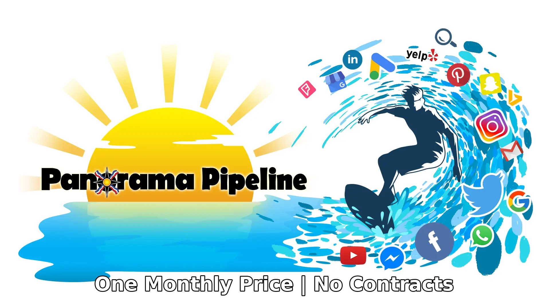 AI-powered marketing